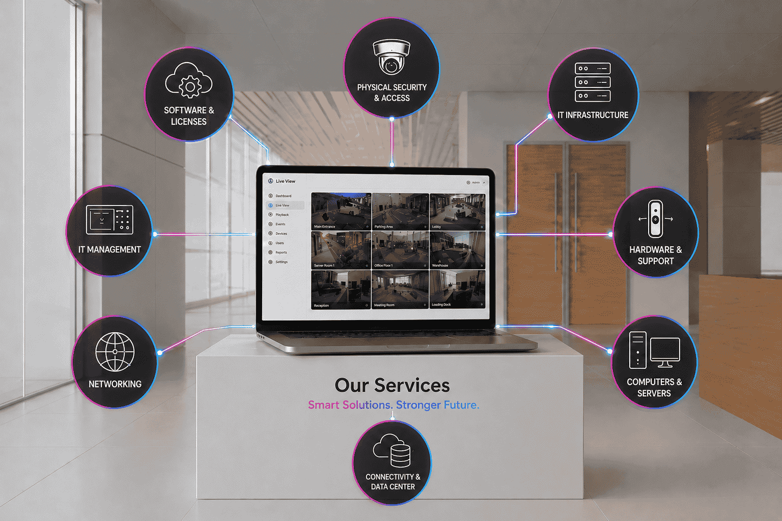 Auxano services platform visual